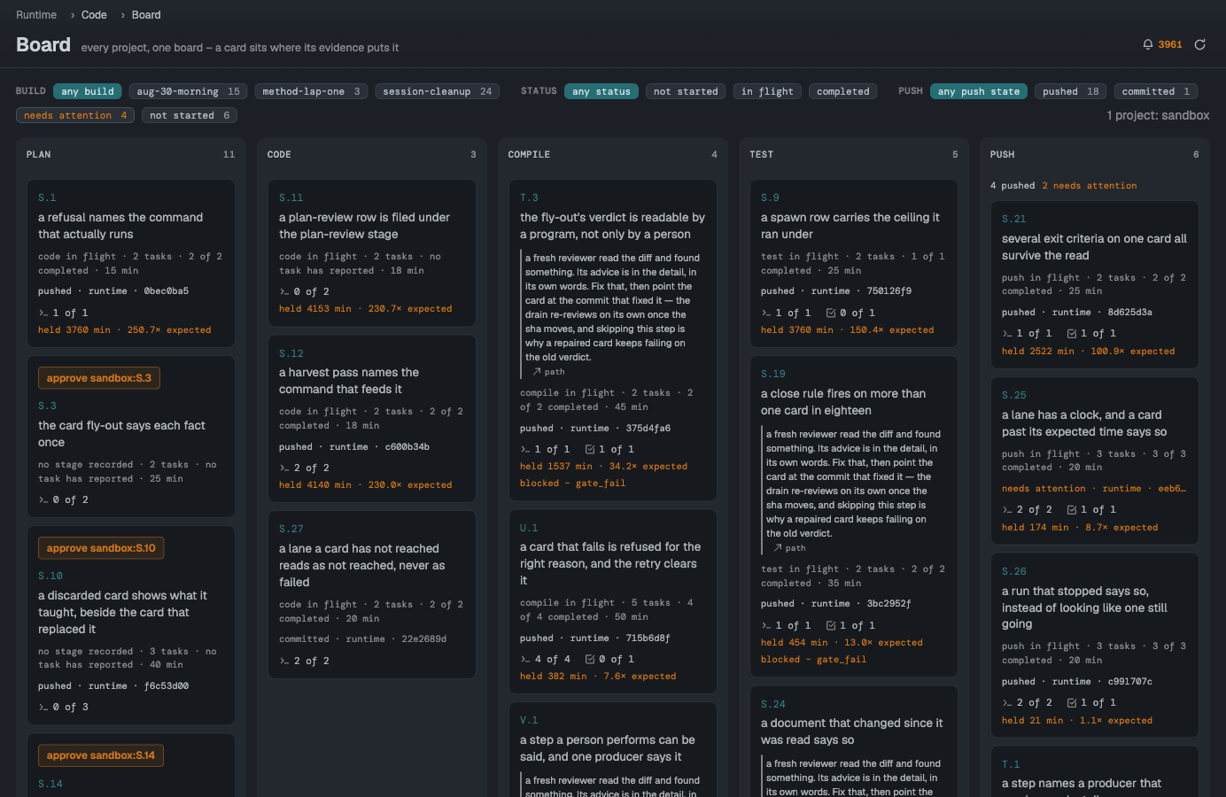 The Runtime board, with cards held across design, plan, code, compile, test and push.